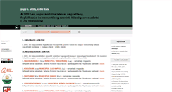 Desktop Screenshot of nepszamlalas150.adatbank.transindex.ro