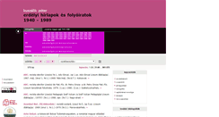 Desktop Screenshot of kuszalik1.adatbank.transindex.ro